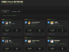 й GitHub ûаchina-ranking