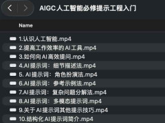 AIGC˹ܱʾ