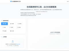 Online Chart MakerͼCSVһ/״/ͼ